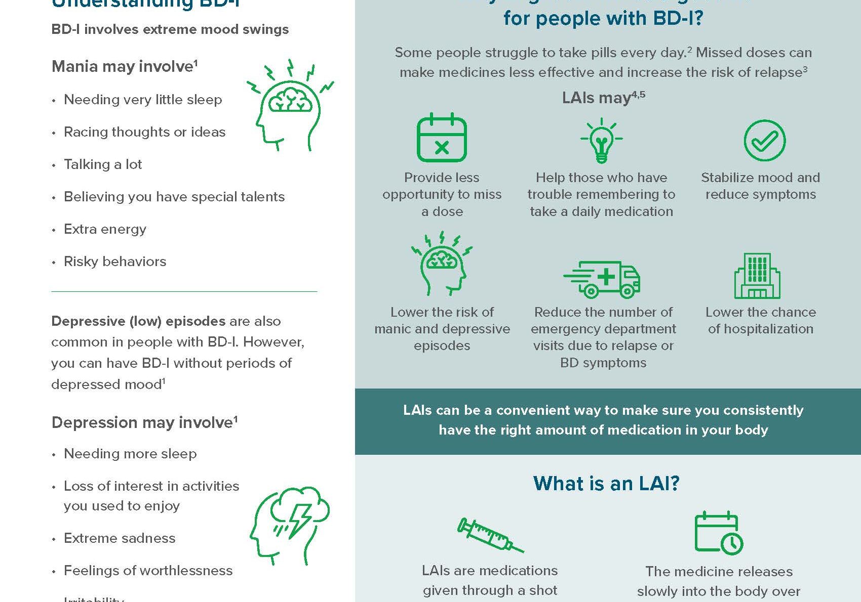 LAI Use in BD Infographic_Final PDF.pdf_Page_1